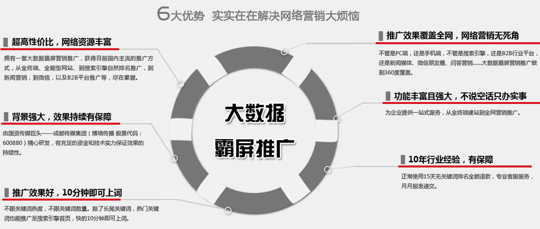 百度引擎的核心_百度引擎 百度引擎的核心_百度引擎（百度引擎的三个功能） 百度词库